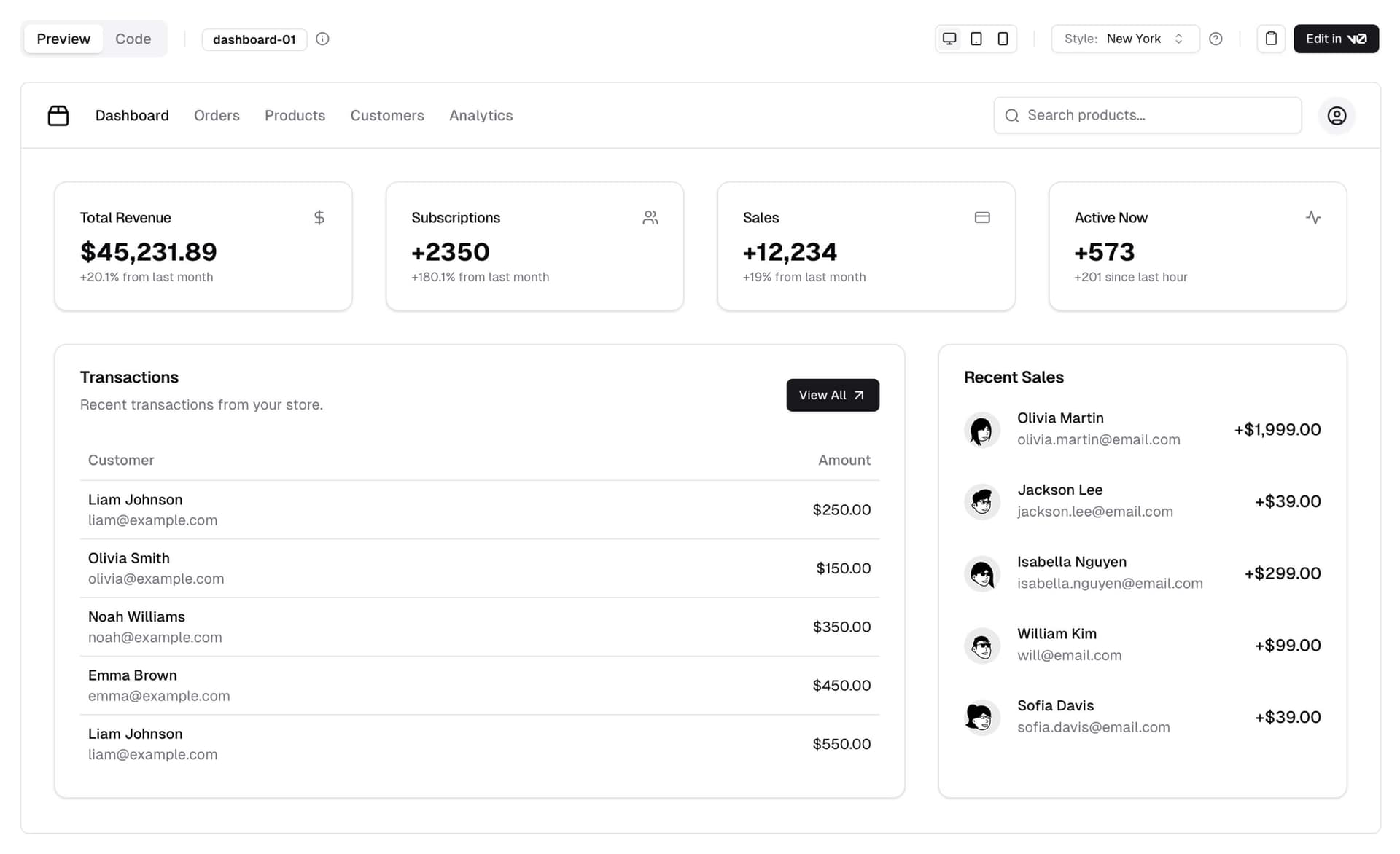 Admin dashboard